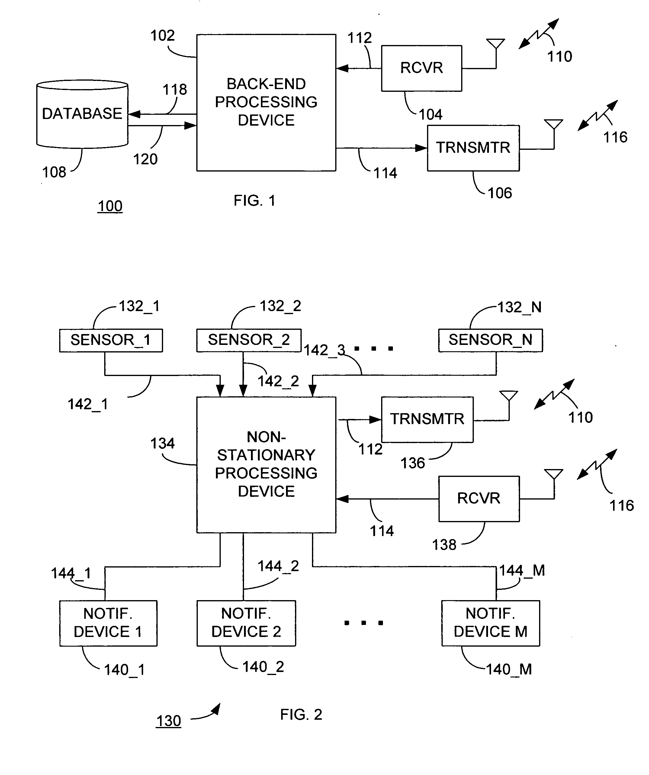 Predictive fault determination for a non-stationary device