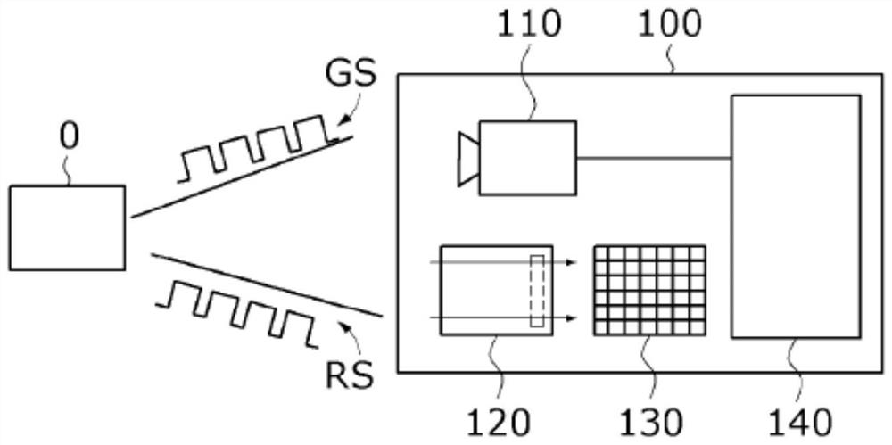 Camera module