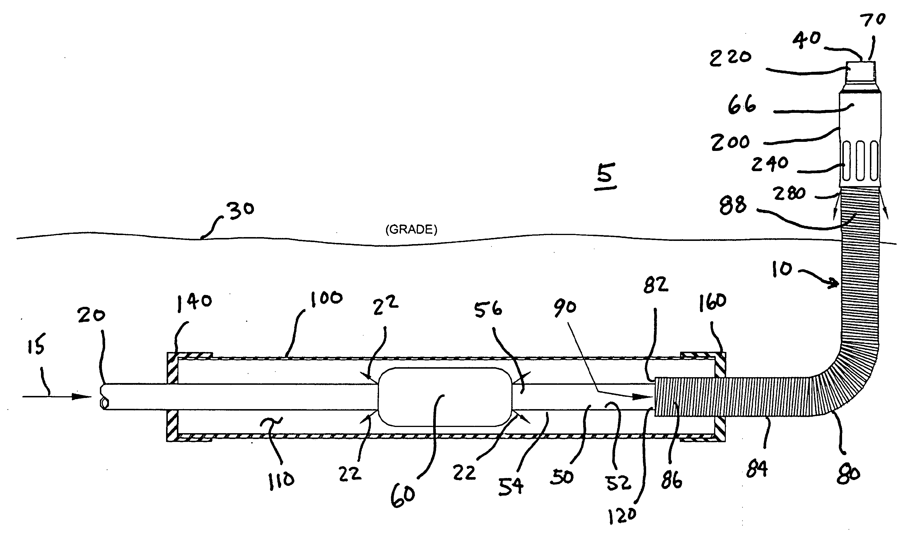 Vented gas riser apparatus