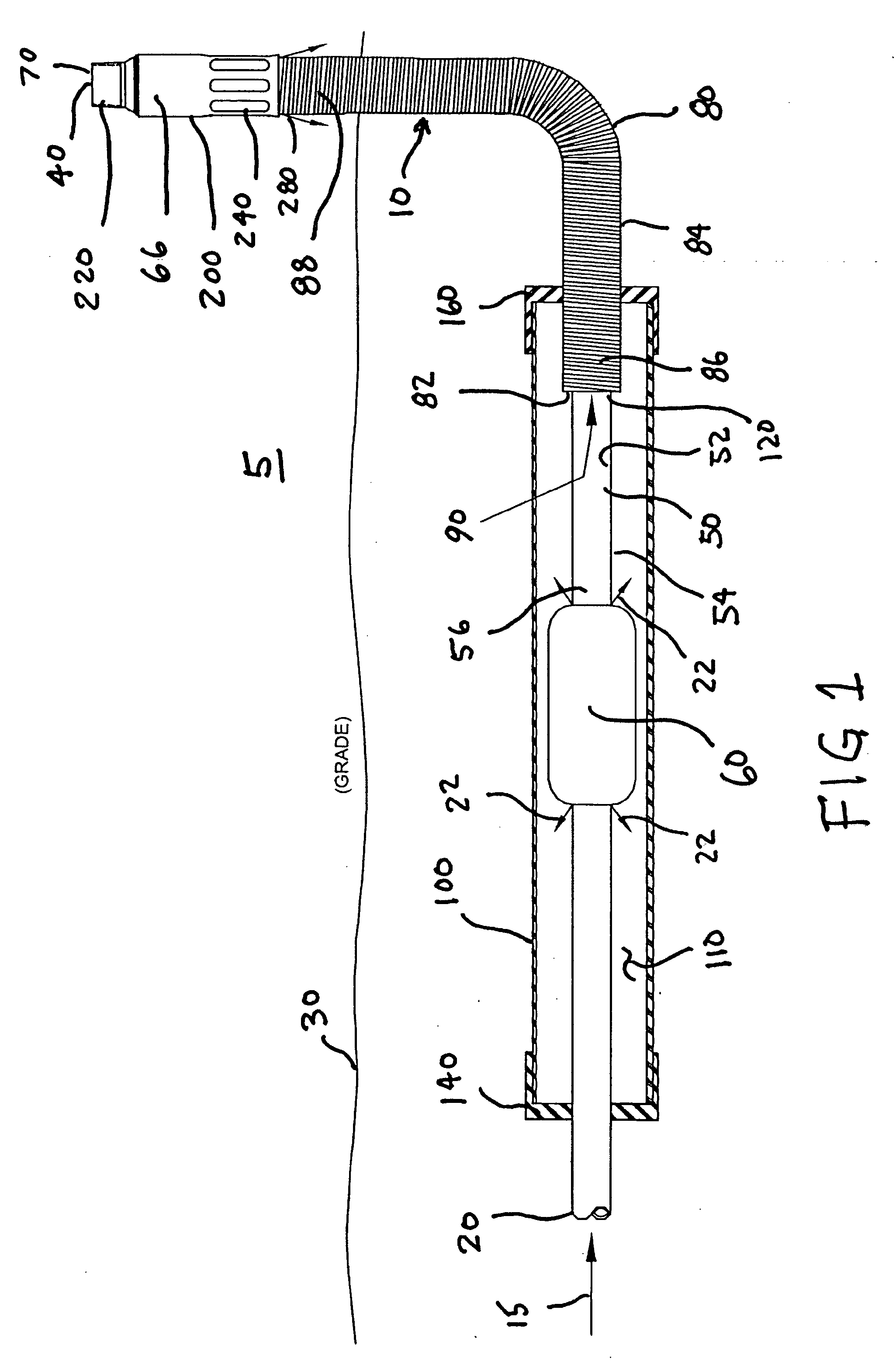 Vented gas riser apparatus