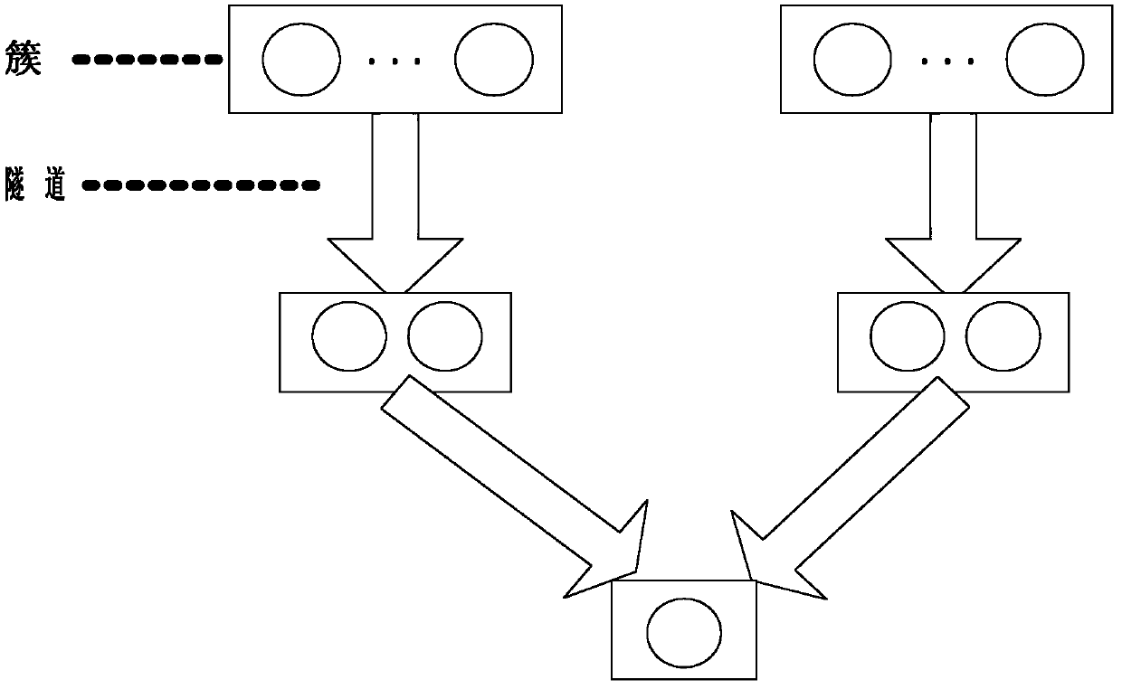 Parallel processing system for small operation optimizing