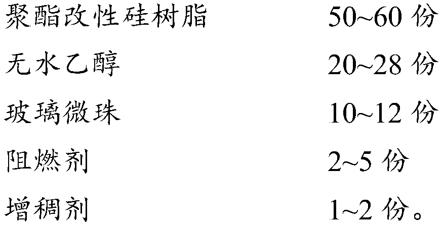 Functional layer coating of projection curtain, the projection curtain and manufacturing method