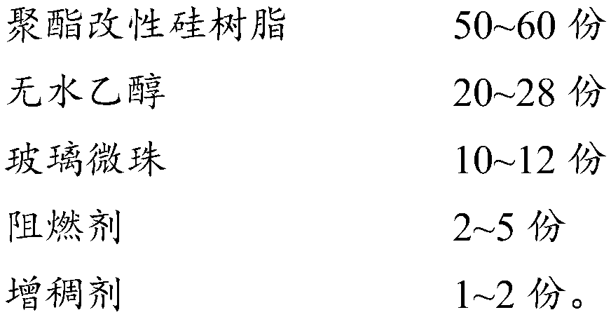 Functional layer coating of projection curtain, the projection curtain and manufacturing method