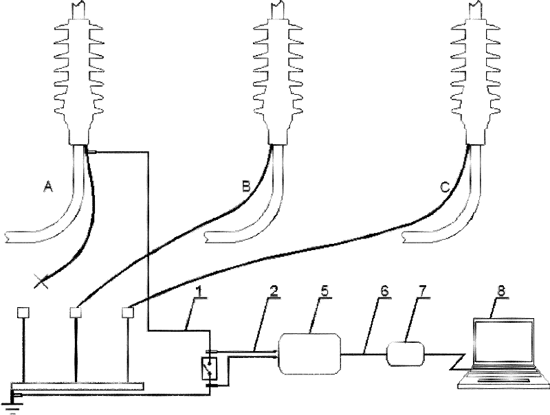 Medium-high voltage single-core crosslinked cable induction voltage and circular-current online detection method and device