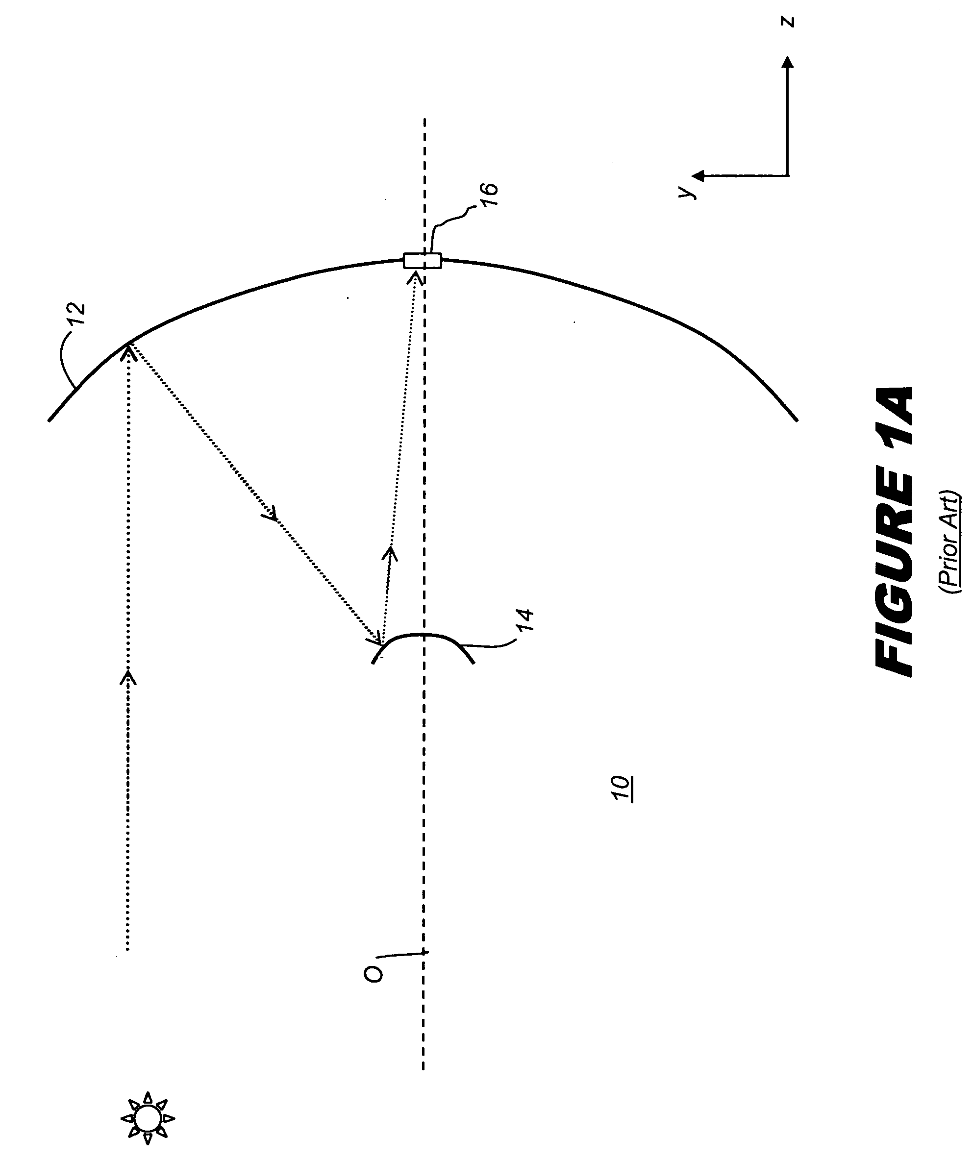 Apparatus for obtaining radiant energy