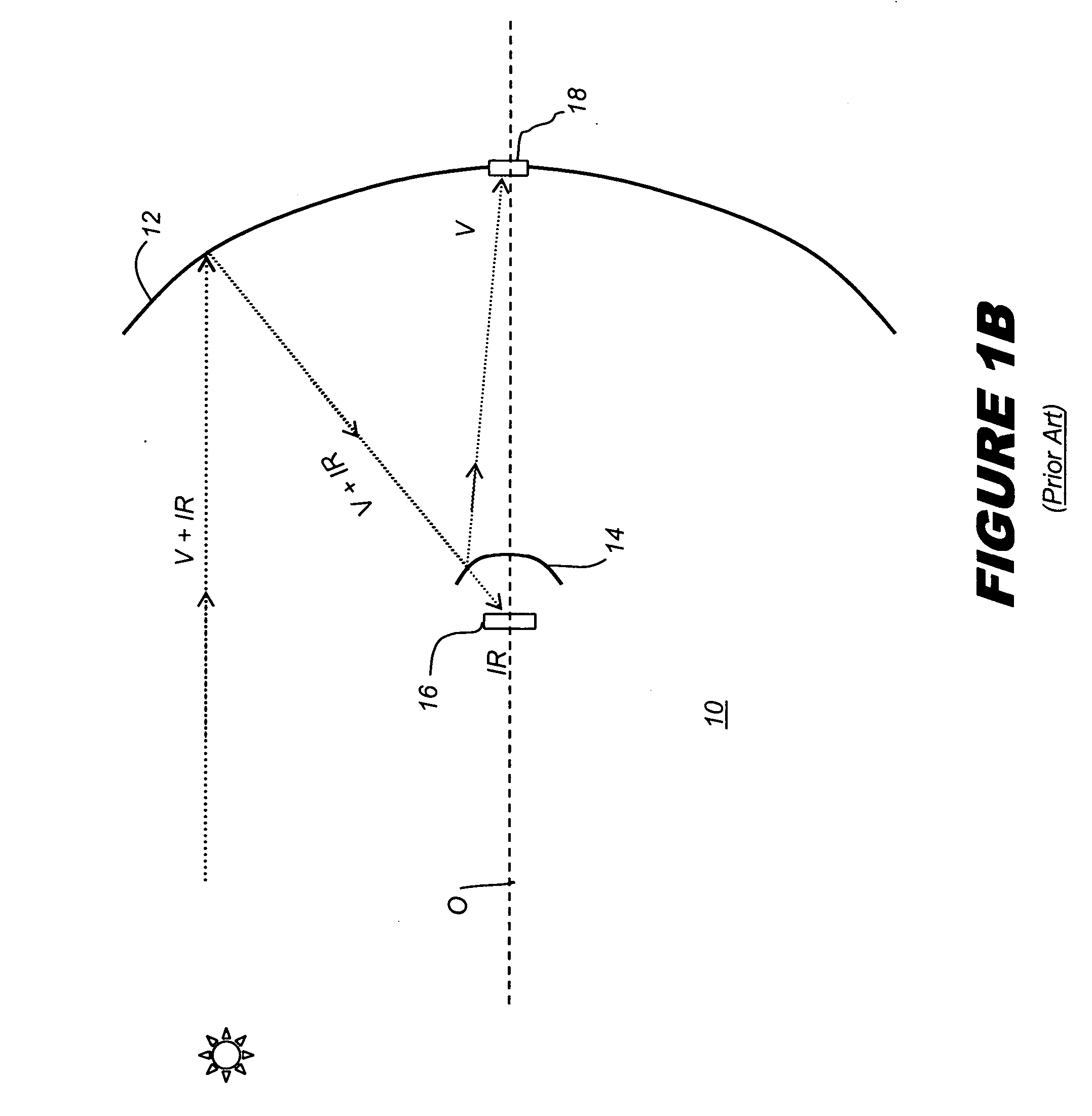 Apparatus for obtaining radiant energy