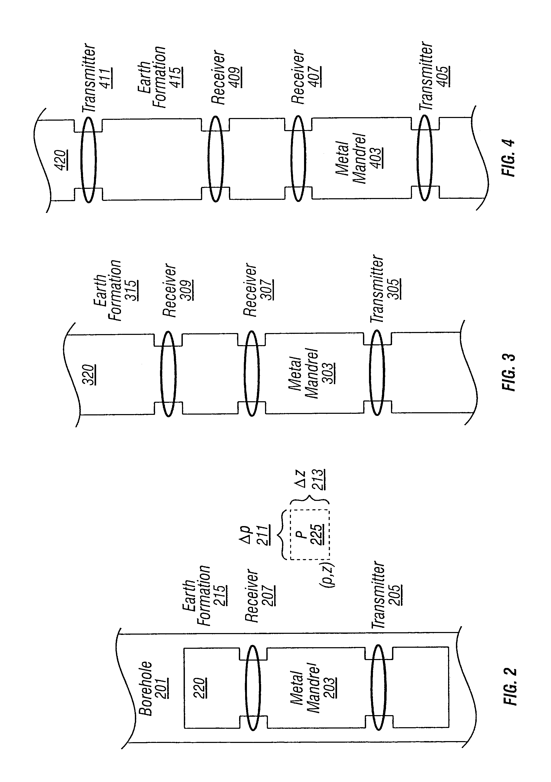 Method of estimating electrical parameters of an earth formation with a simplified measurement device model