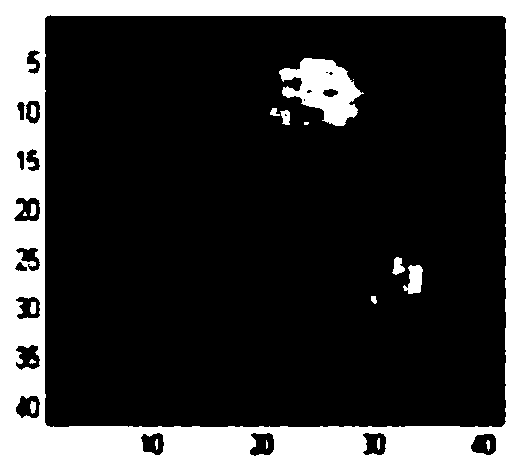 Substance identification method and system using hyperspectral CT functional imaging