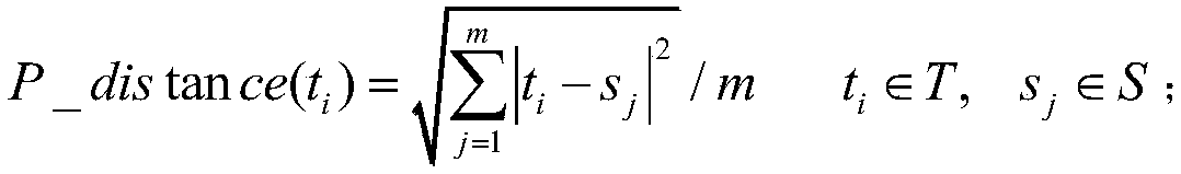 Method and system for evaluating direct current magnetic bias influences of transformers