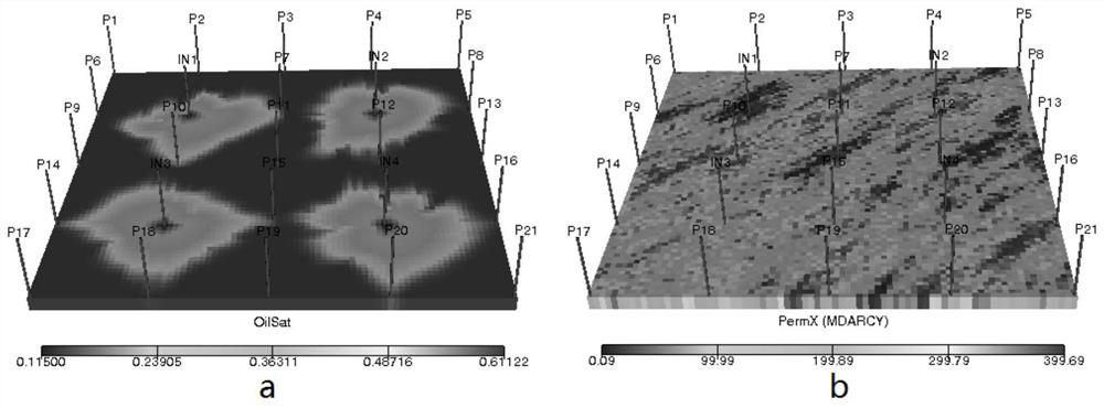 Residual oil dispersion degree characterization method