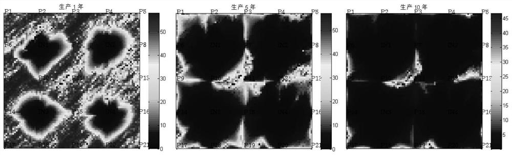 Residual oil dispersion degree characterization method