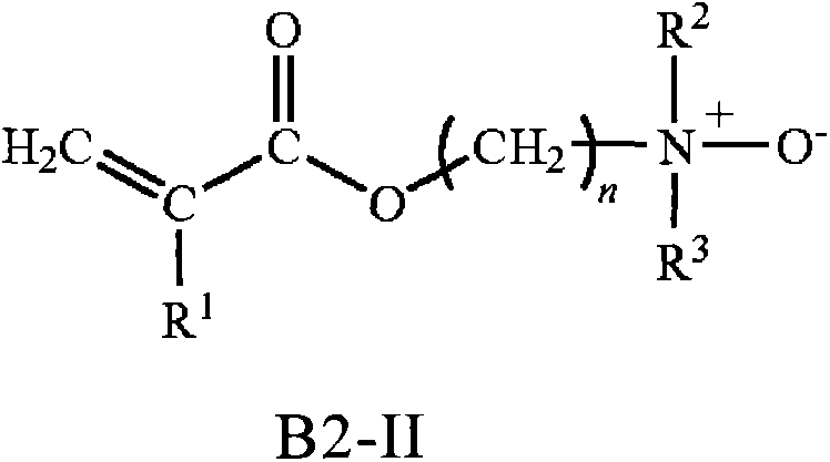 Cosmetic composition