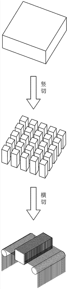 Sliced method of polycrystalline silicon solar cell