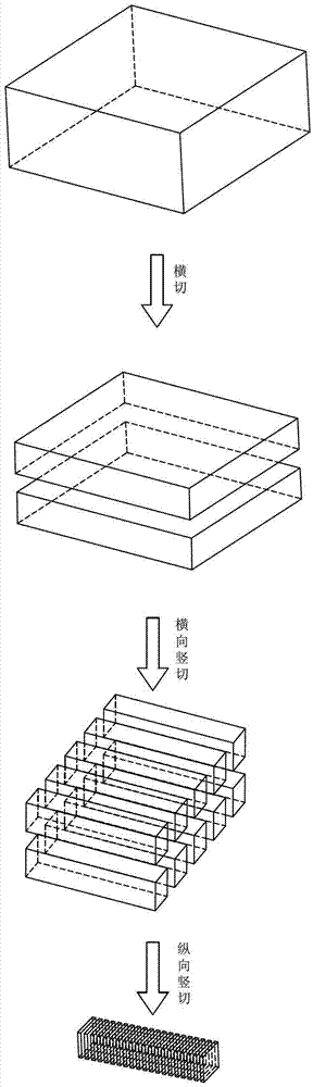 Sliced method of polycrystalline silicon solar cell