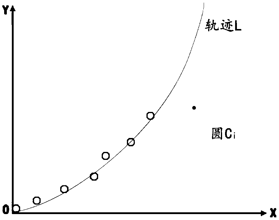 Grey prediction model based indoor and outdoor seamless positioning system and method