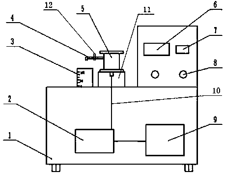 Full-automatic constant-temperature and constant-pressure soil permeameter