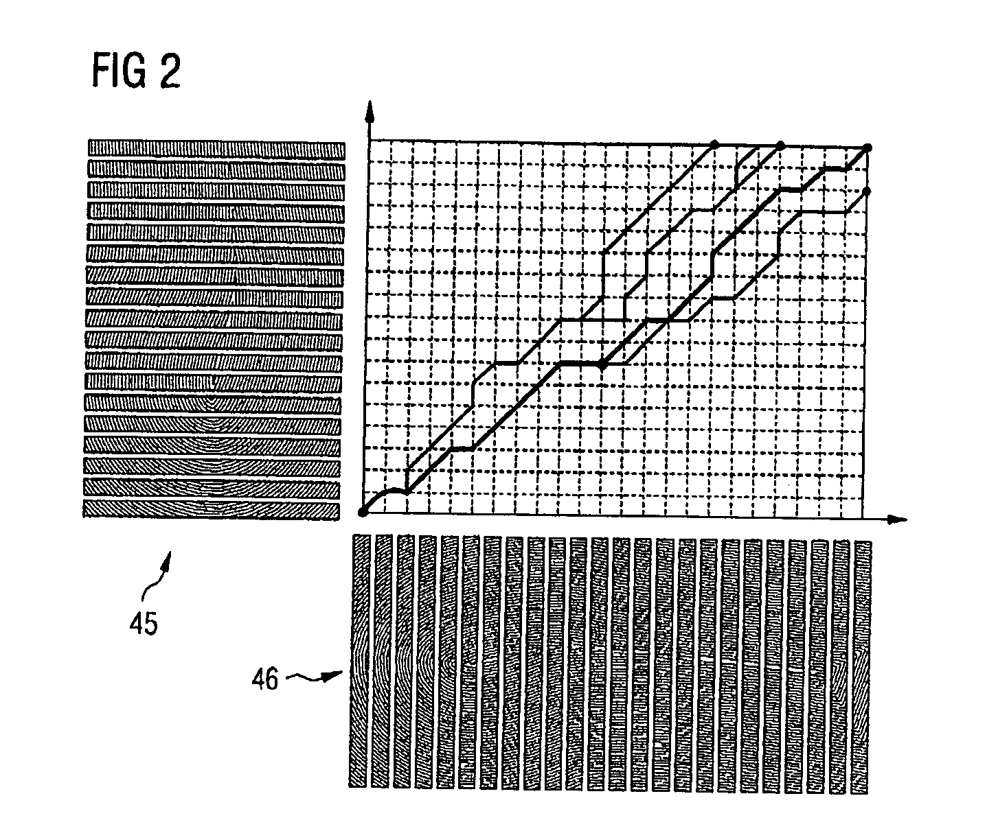 Method for comparison of a test fingerprint, which is in the form of an image strip sequence, with a stored reference fingerprint, and a suitable apparatus for carrying out the method