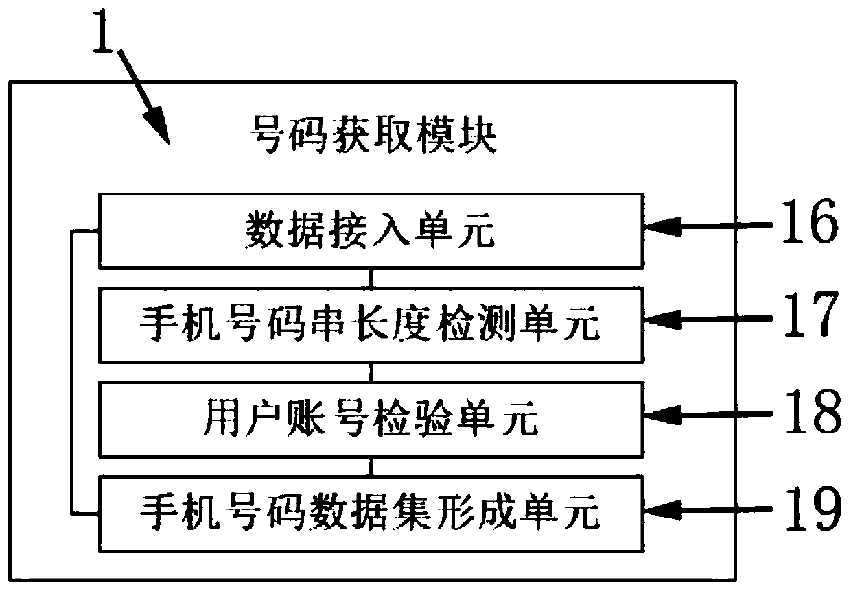 Number state detection system and detection method