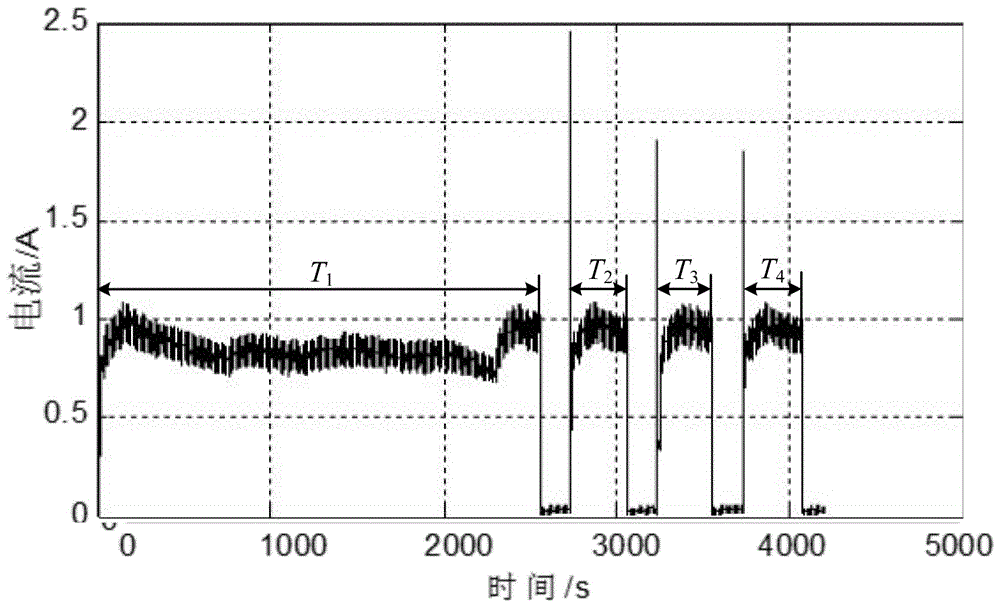 Non-intrusive identification method of non-variable frequency air conditioner based on second harmonic wave of current and reactive power