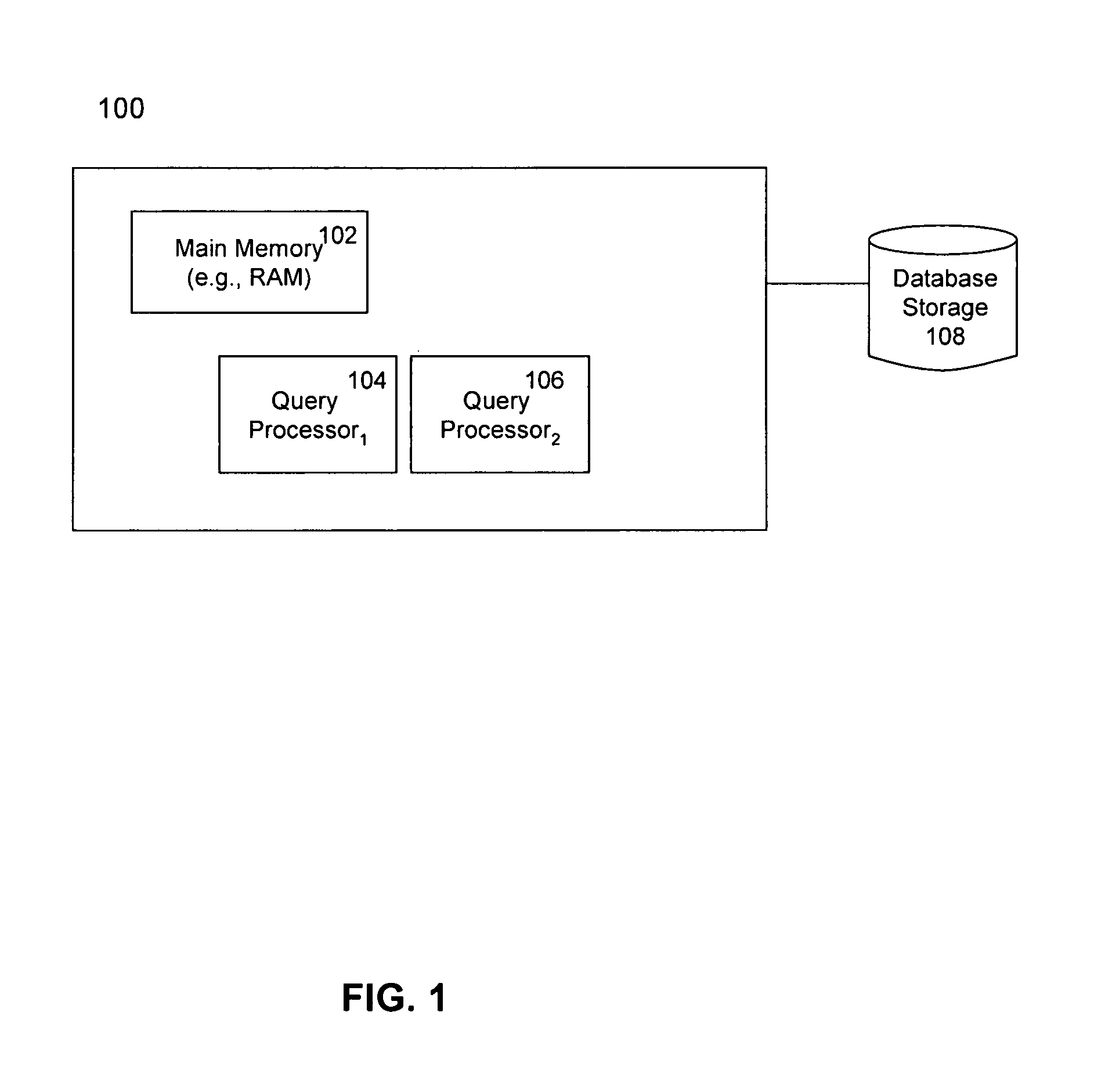 Parallel processing of count distinct values