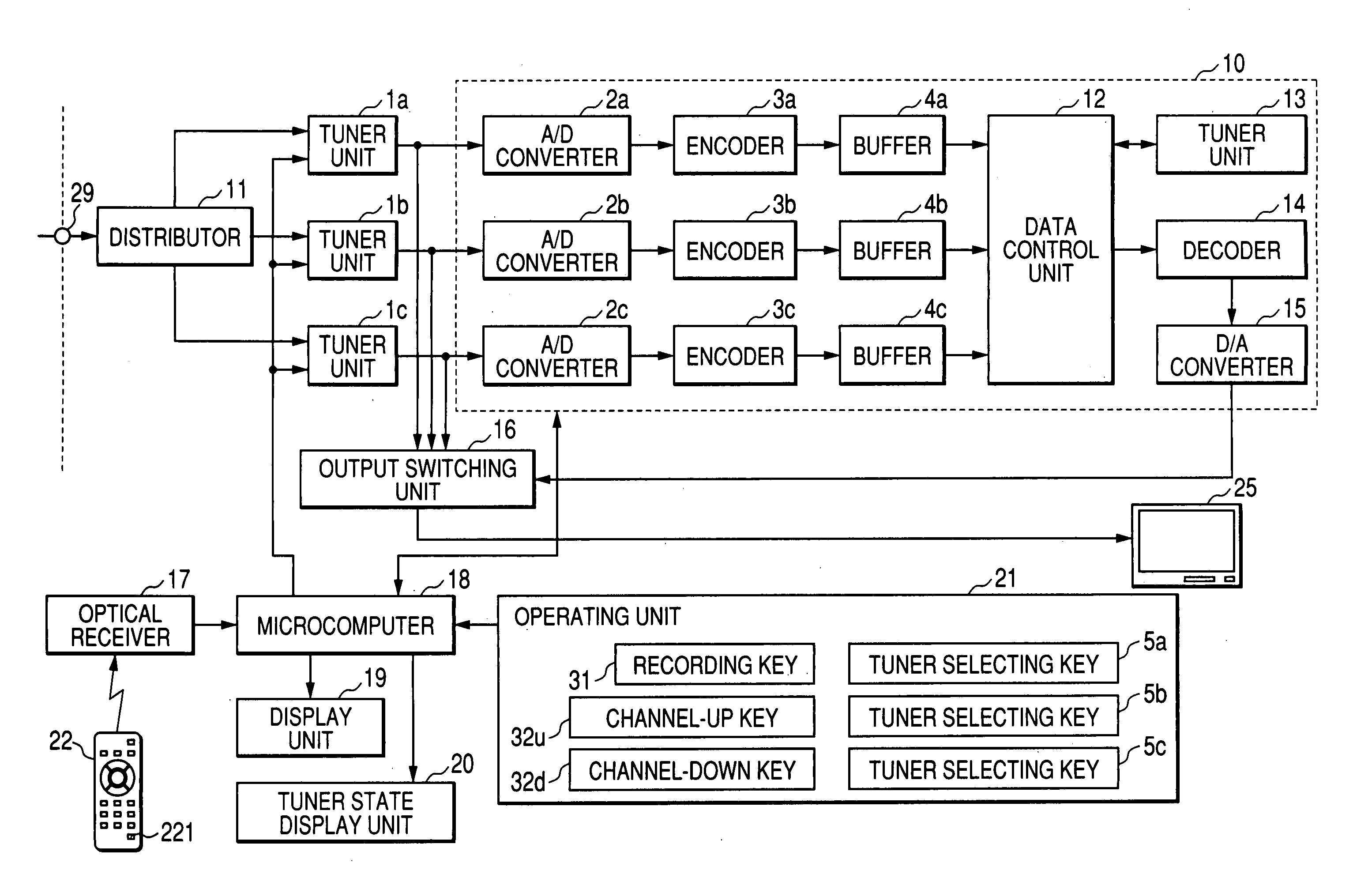 Video and audio recording apparatus