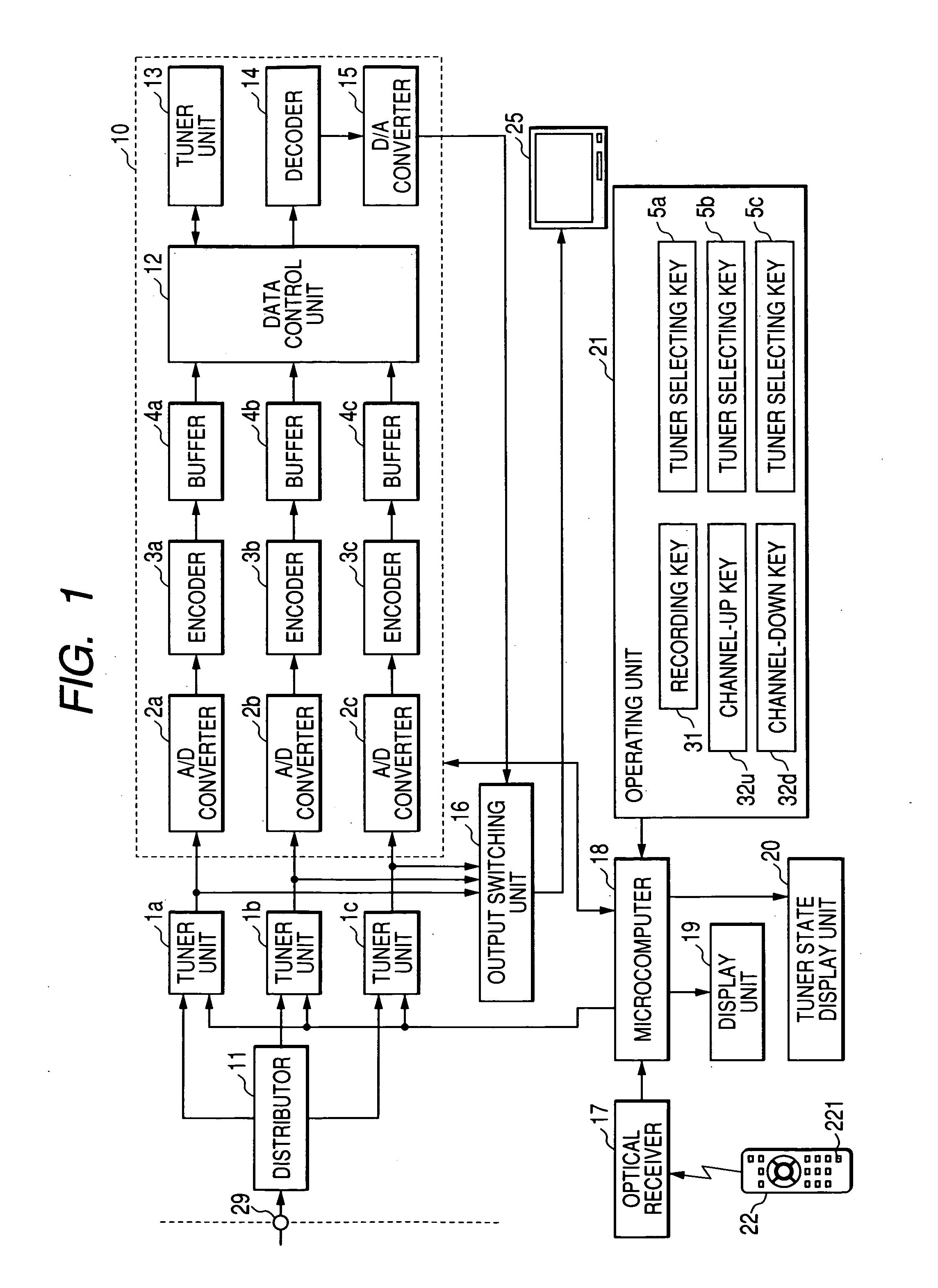 Video and audio recording apparatus