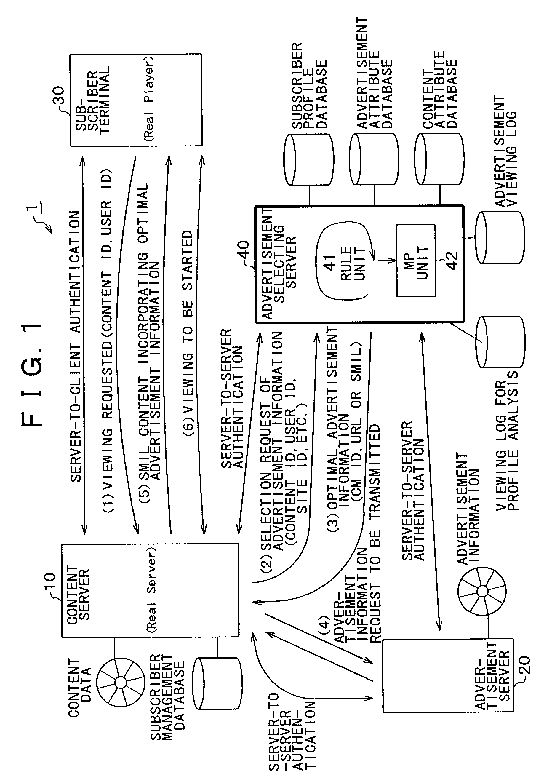 Advertisement insert apparatus and advertisement insert method, and storage medium