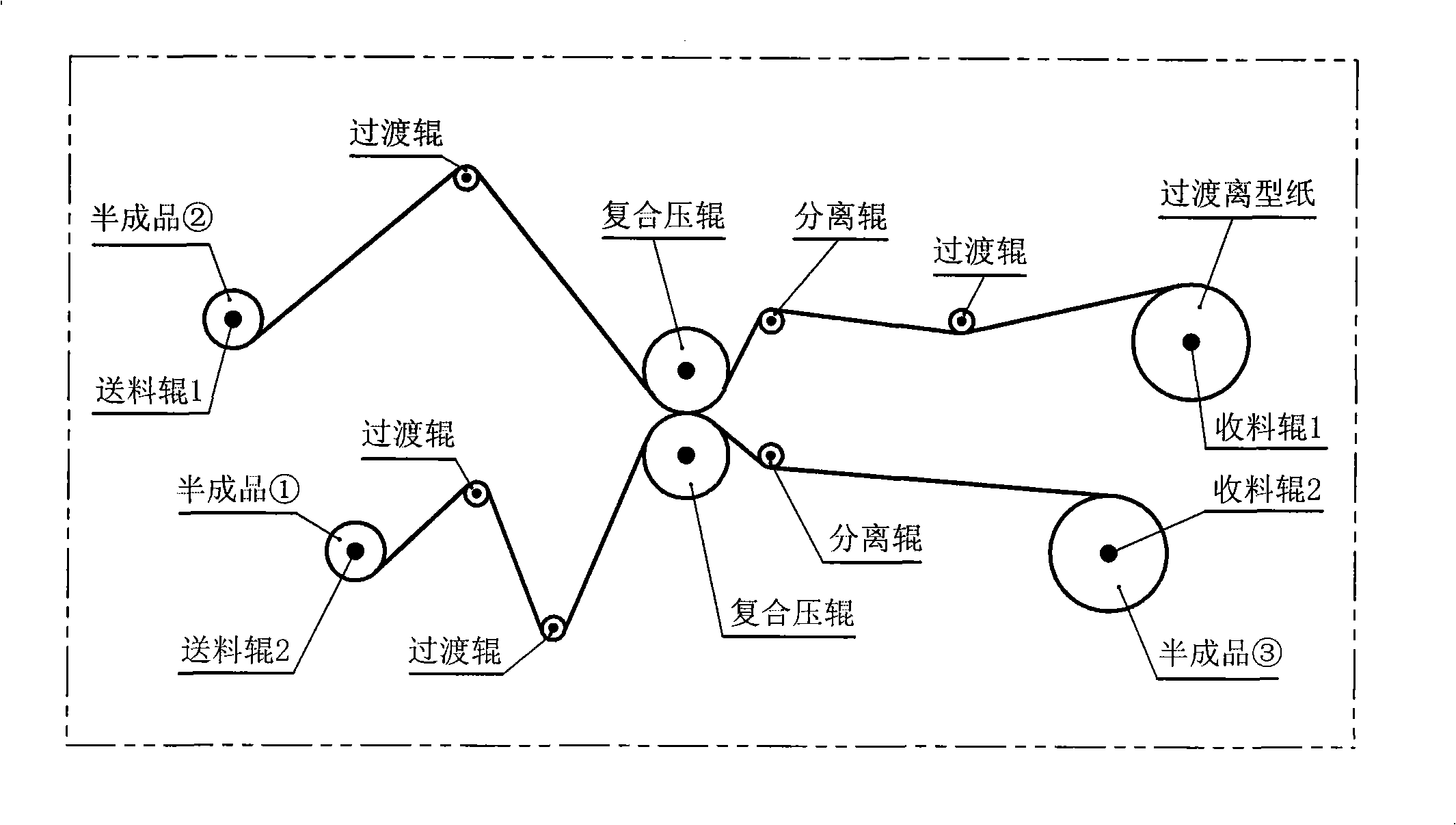 Two-faced adhesive tape and preparing process thereof