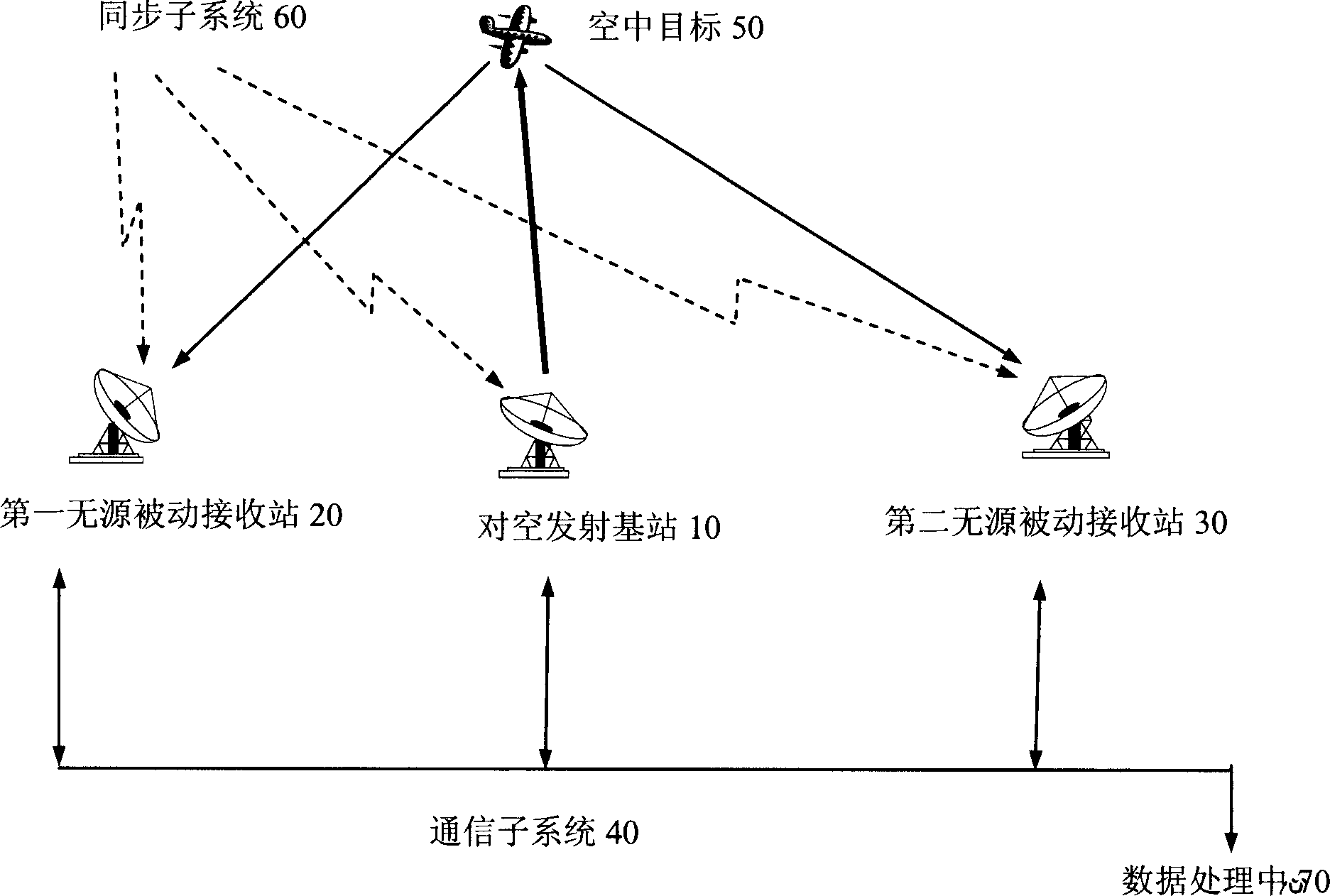 System and method for implementing aerial target monitoring based on public mobile communication network