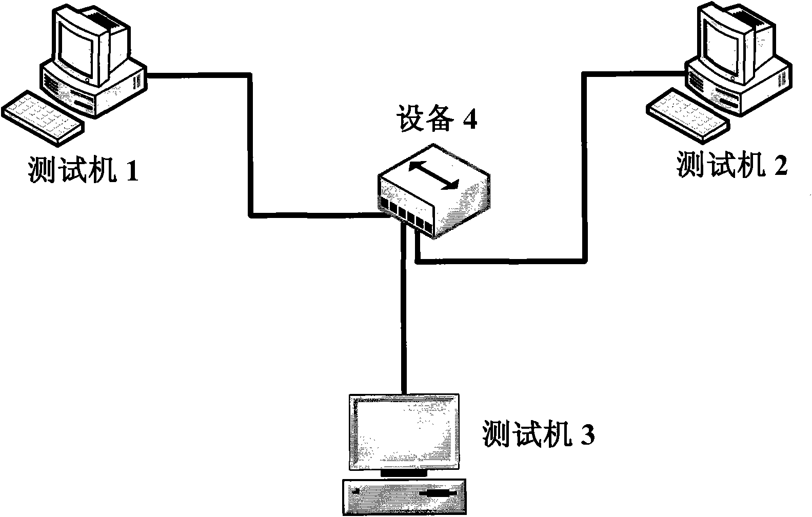 Method and system for monitoring Trojan Horse based on network communication behavior characteristic