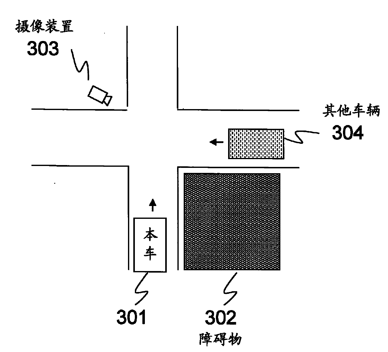 Intersection situation recognition system