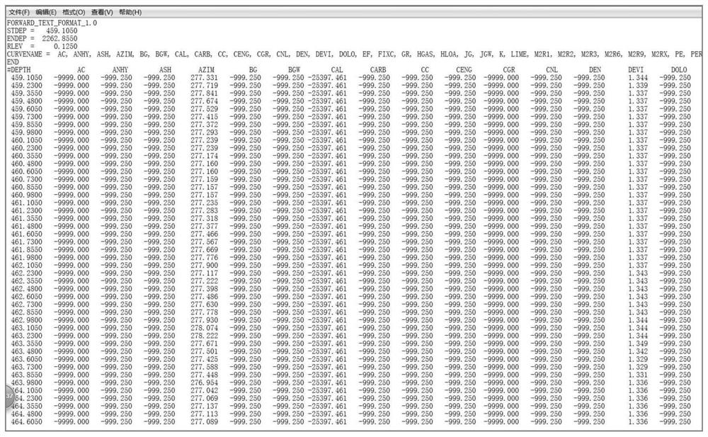 Basic data processing method and device, computer equipment and readable storage medium