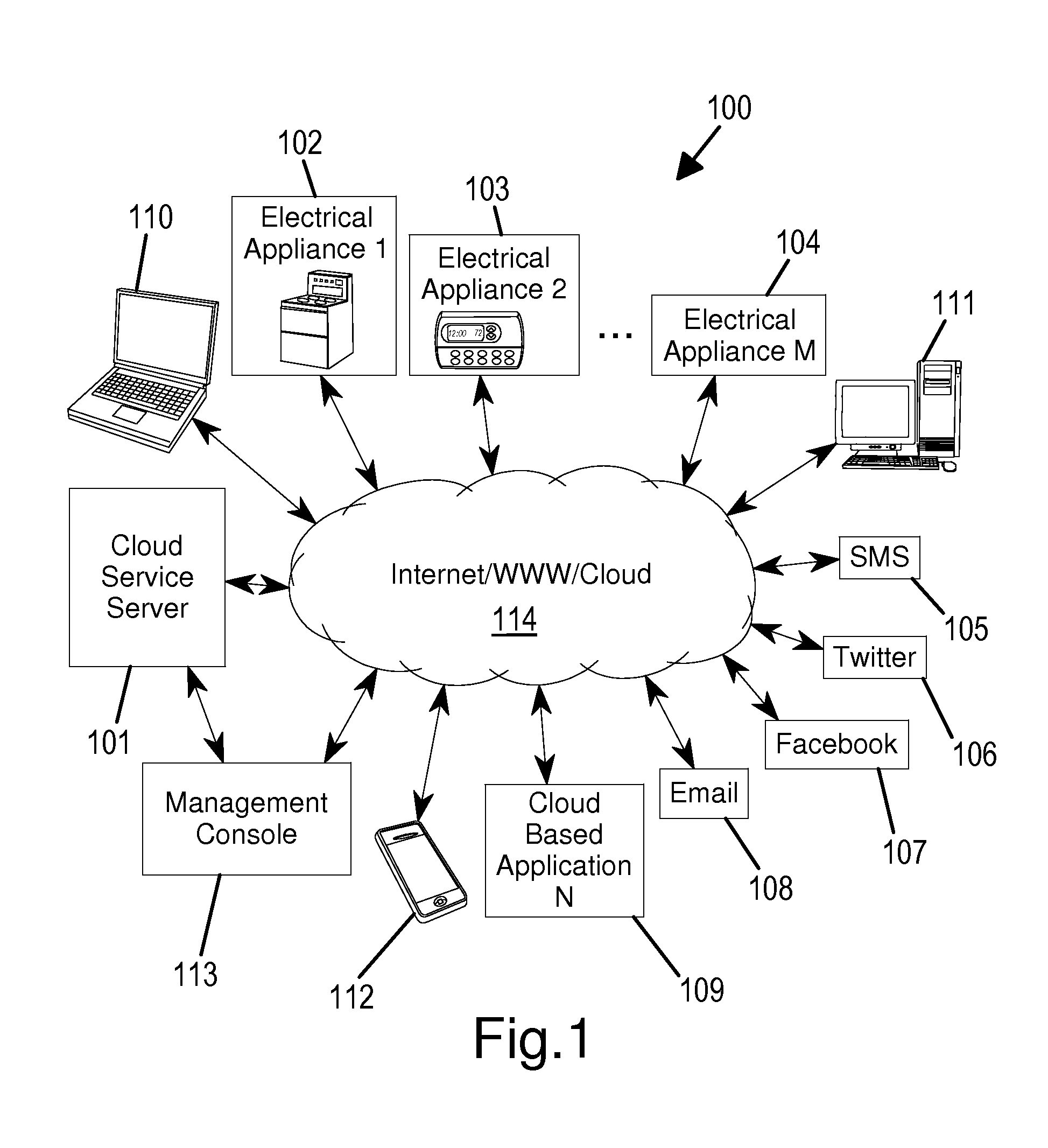 Communicating Through a Server Between Appliances and Applications