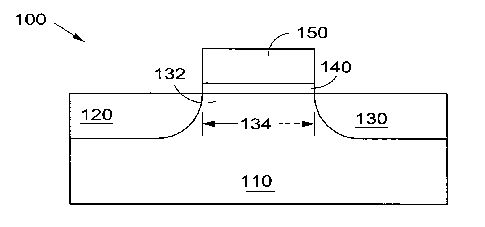 High-quality praseodymium gate dielectrics