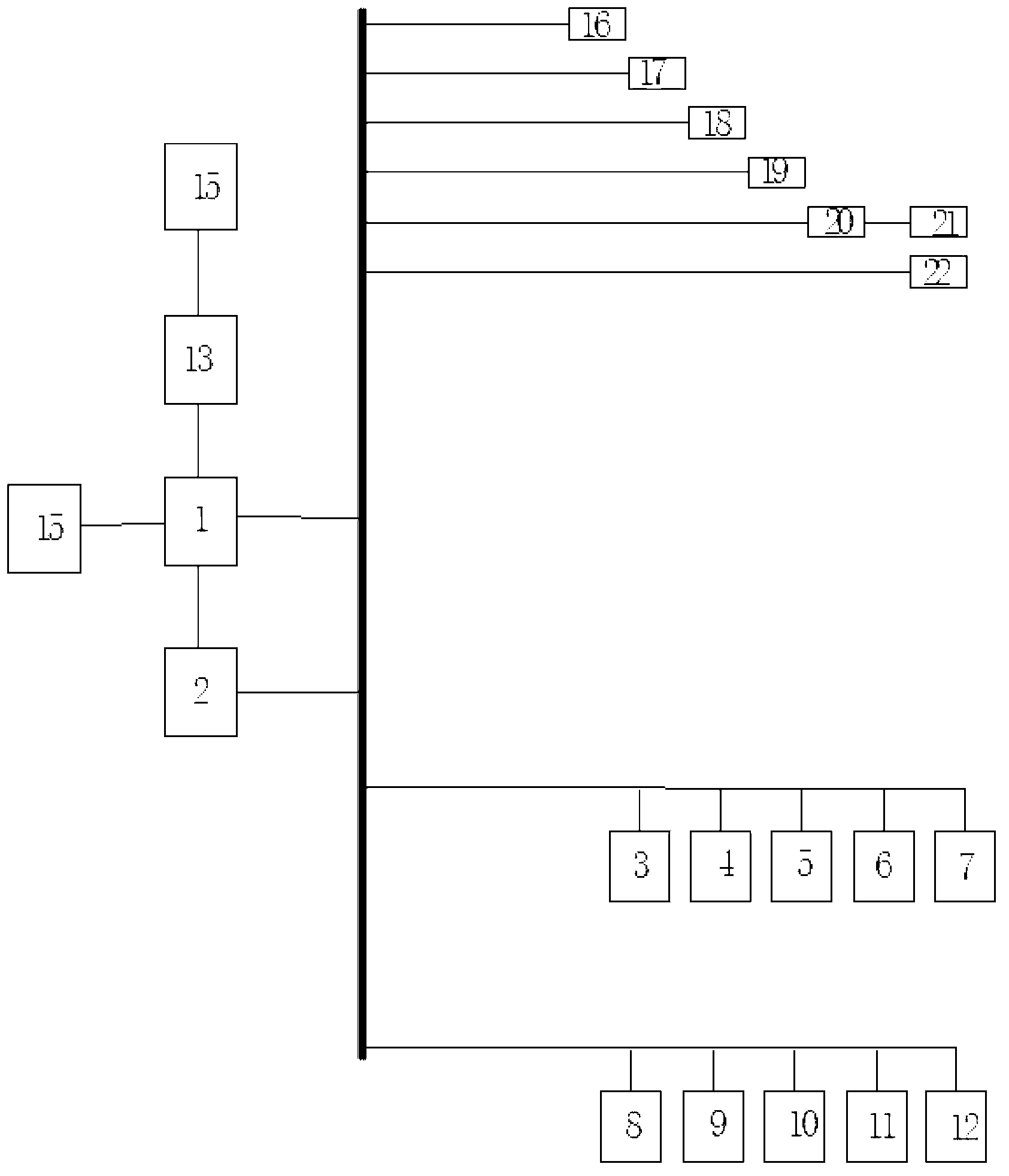 Intelligent recognition control system