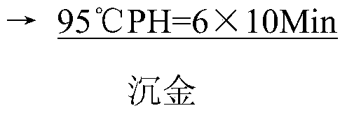 Anti-immersion gold, anti-cracking matte white photosensitive solder resist material and preparation method thereof