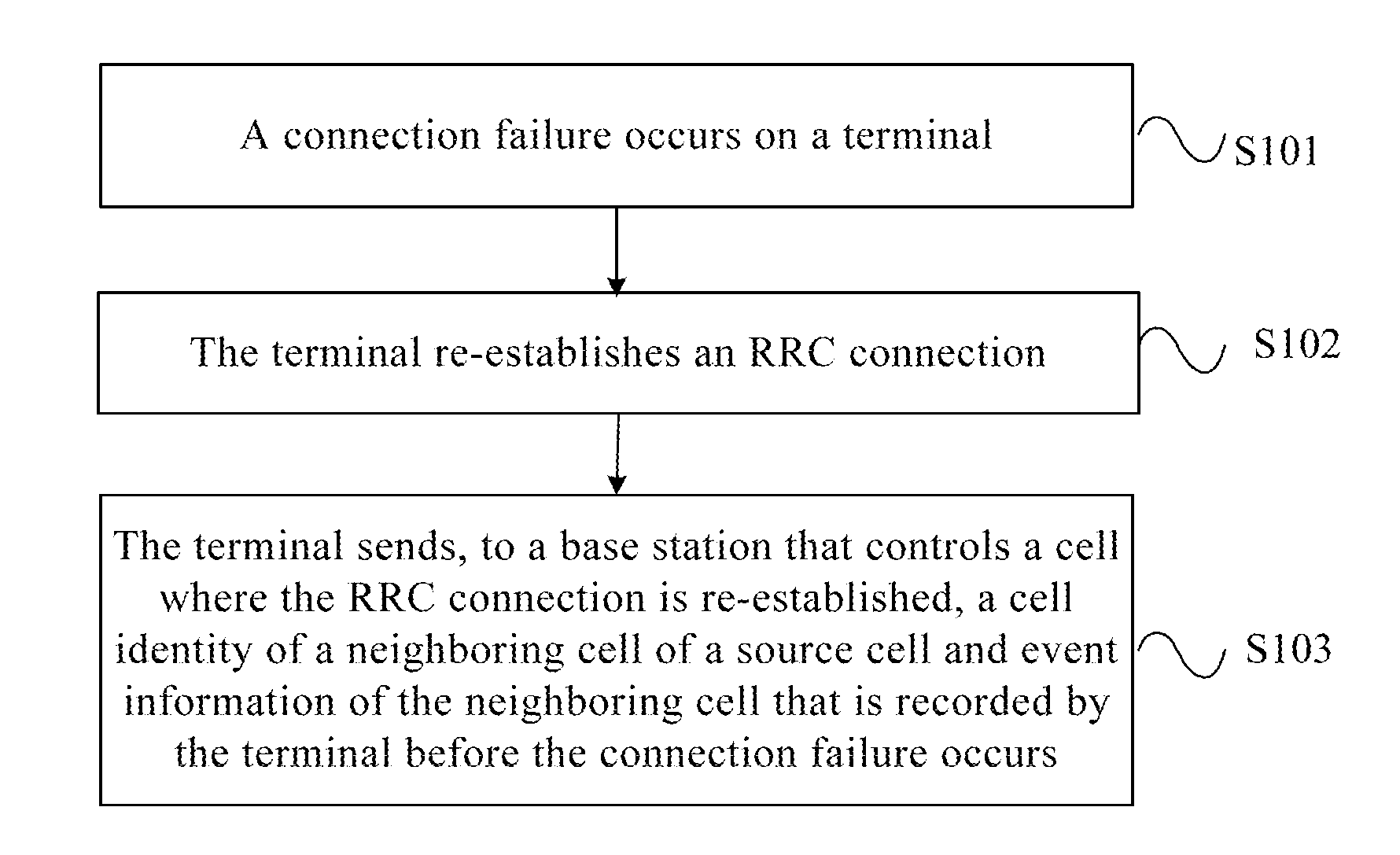 Method and Device for Reporting Cell Information and Adjusting Cell Mobility Parameter