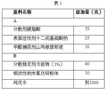 Preparation method, product and applicationof weak light photocatalyst composite formaldehyde removal spray