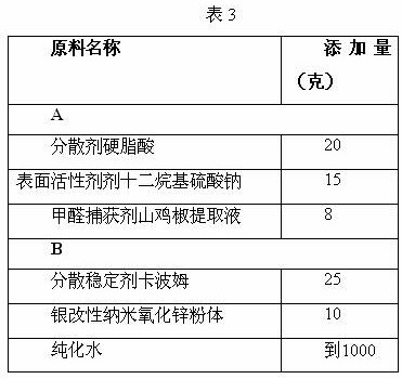 Preparation method, product and applicationof weak light photocatalyst composite formaldehyde removal spray