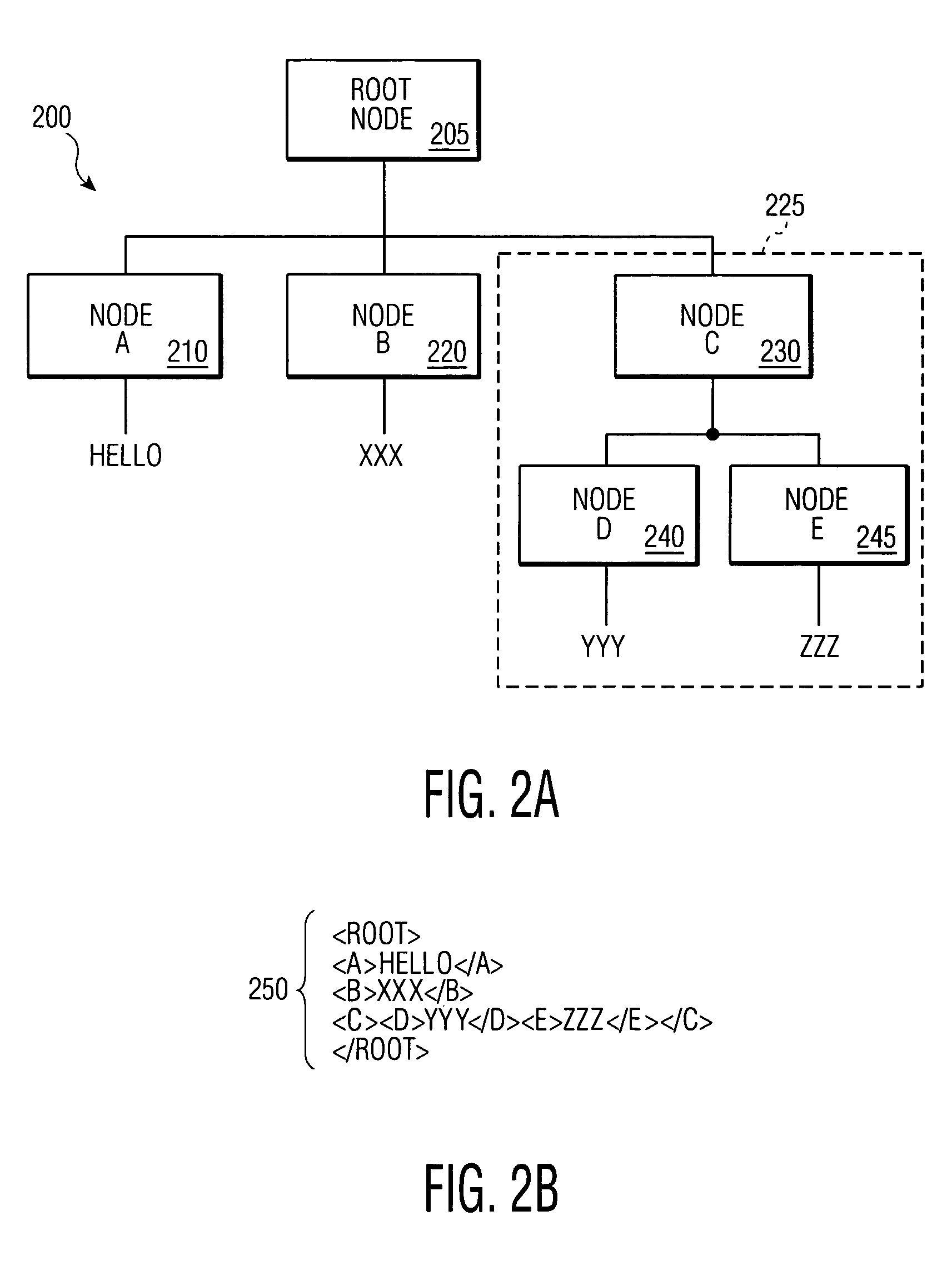 Method and apparatus for streaming XML content