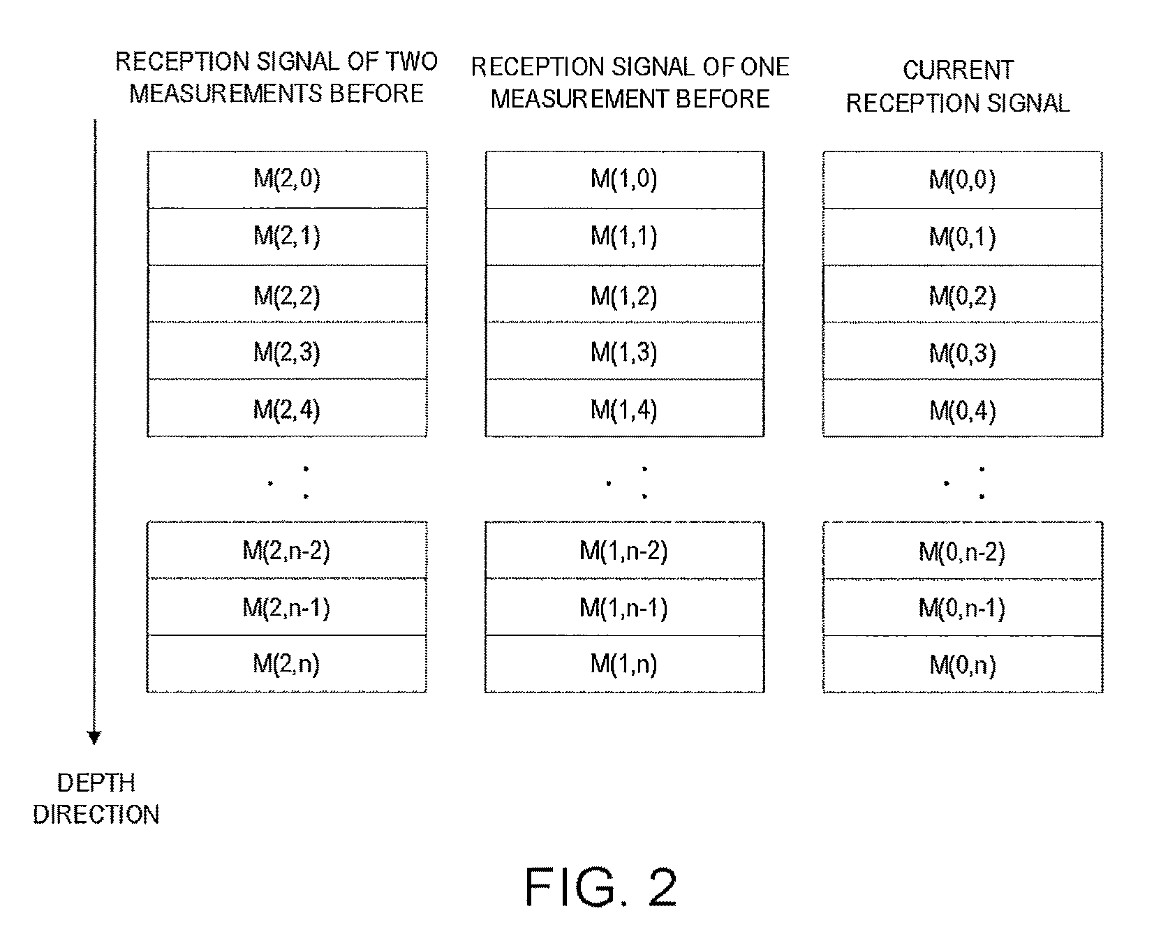 Detection device