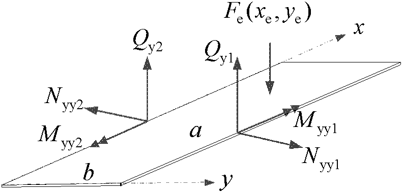 Method for determining vibration response of line-connected structure with parallel connecting lines