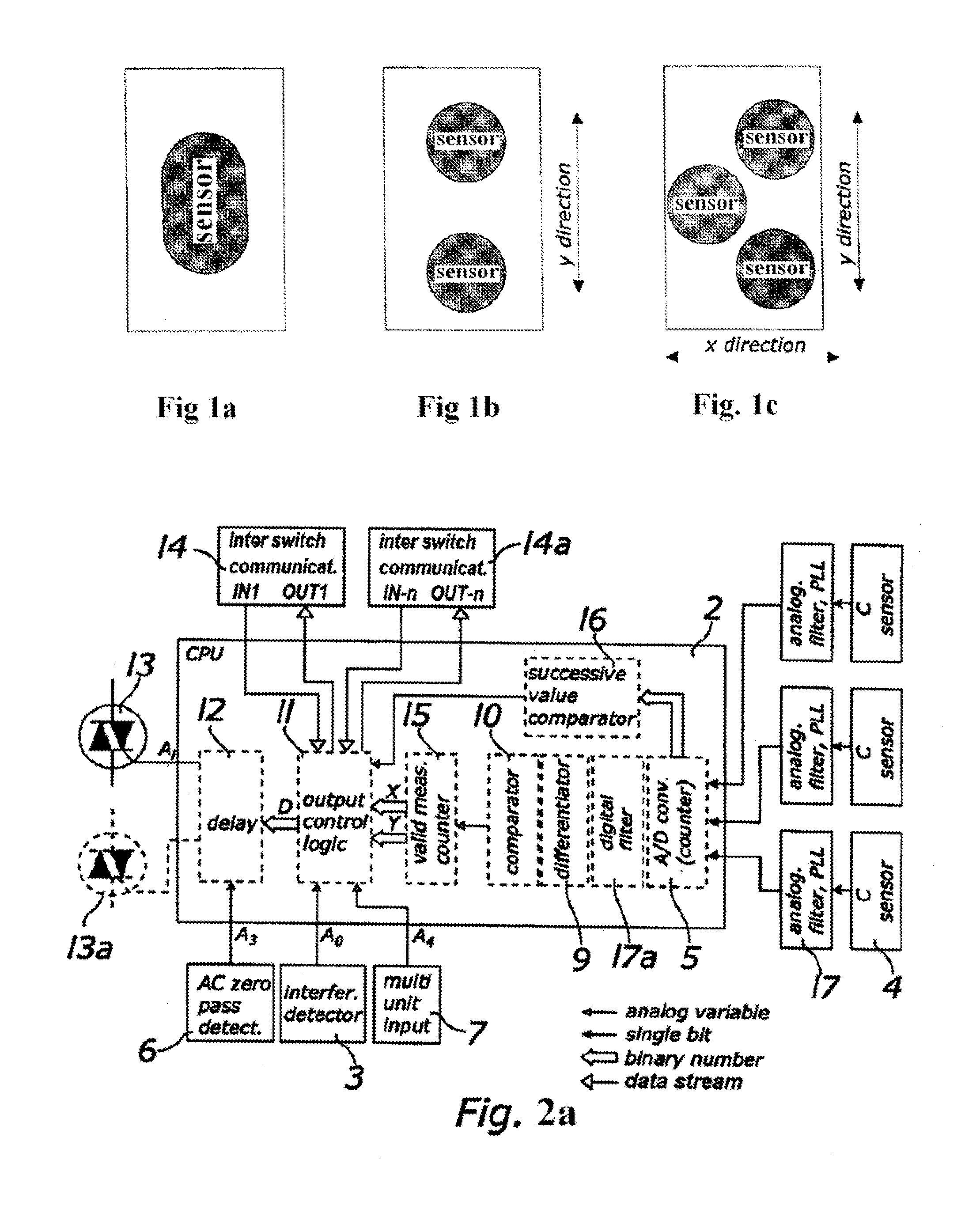 Compact Non-Contact Multi-Function Electrical Switch