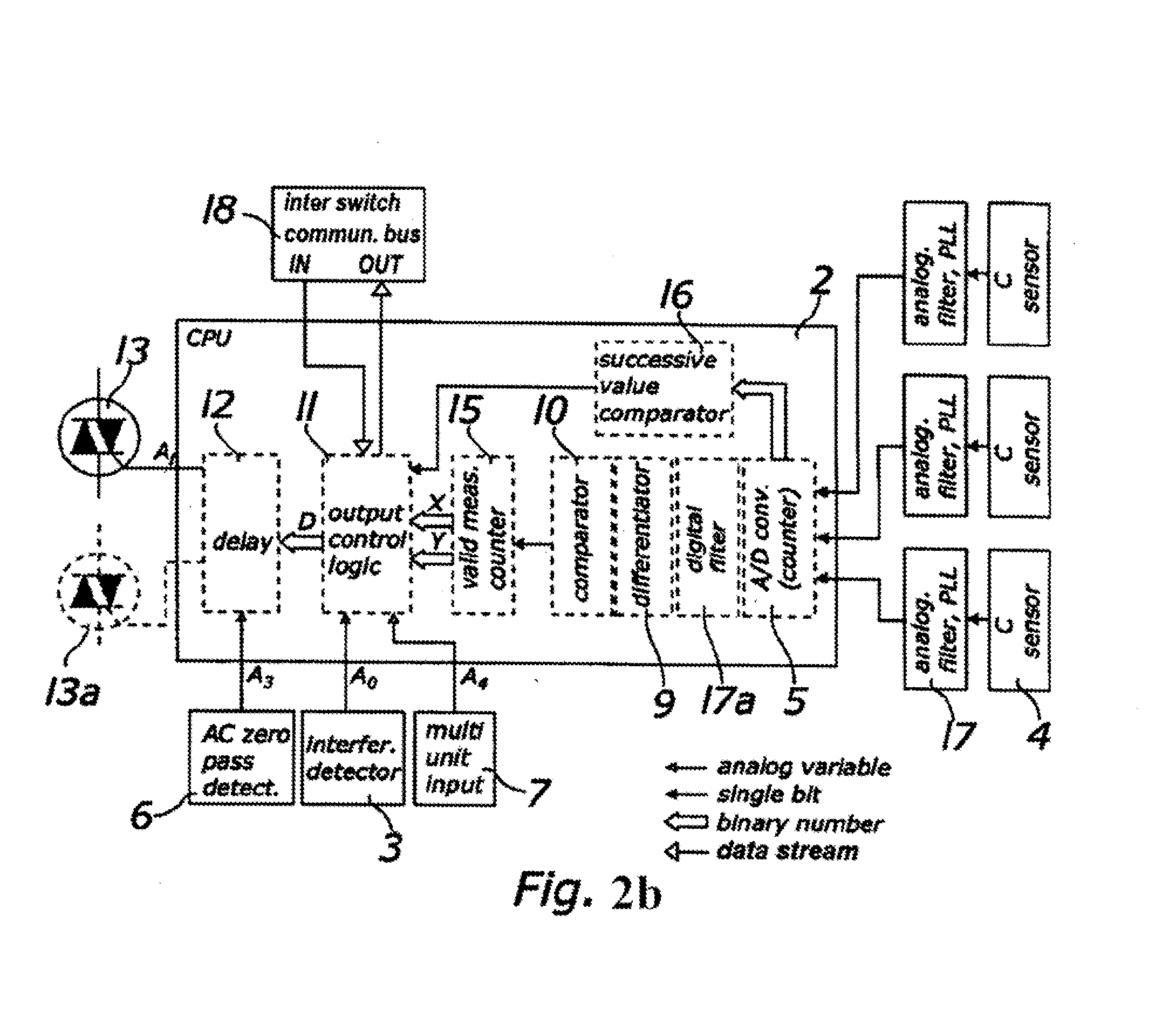 Compact Non-Contact Multi-Function Electrical Switch