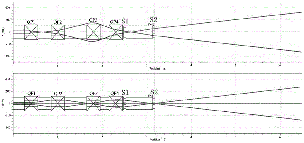 A Beam Homogenizing Hexapole Magnet for Accelerator