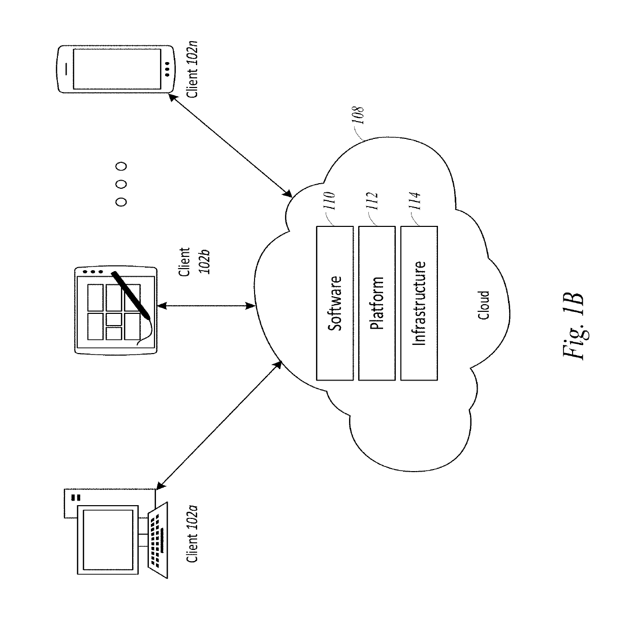 Systems and methods for aida based grouping