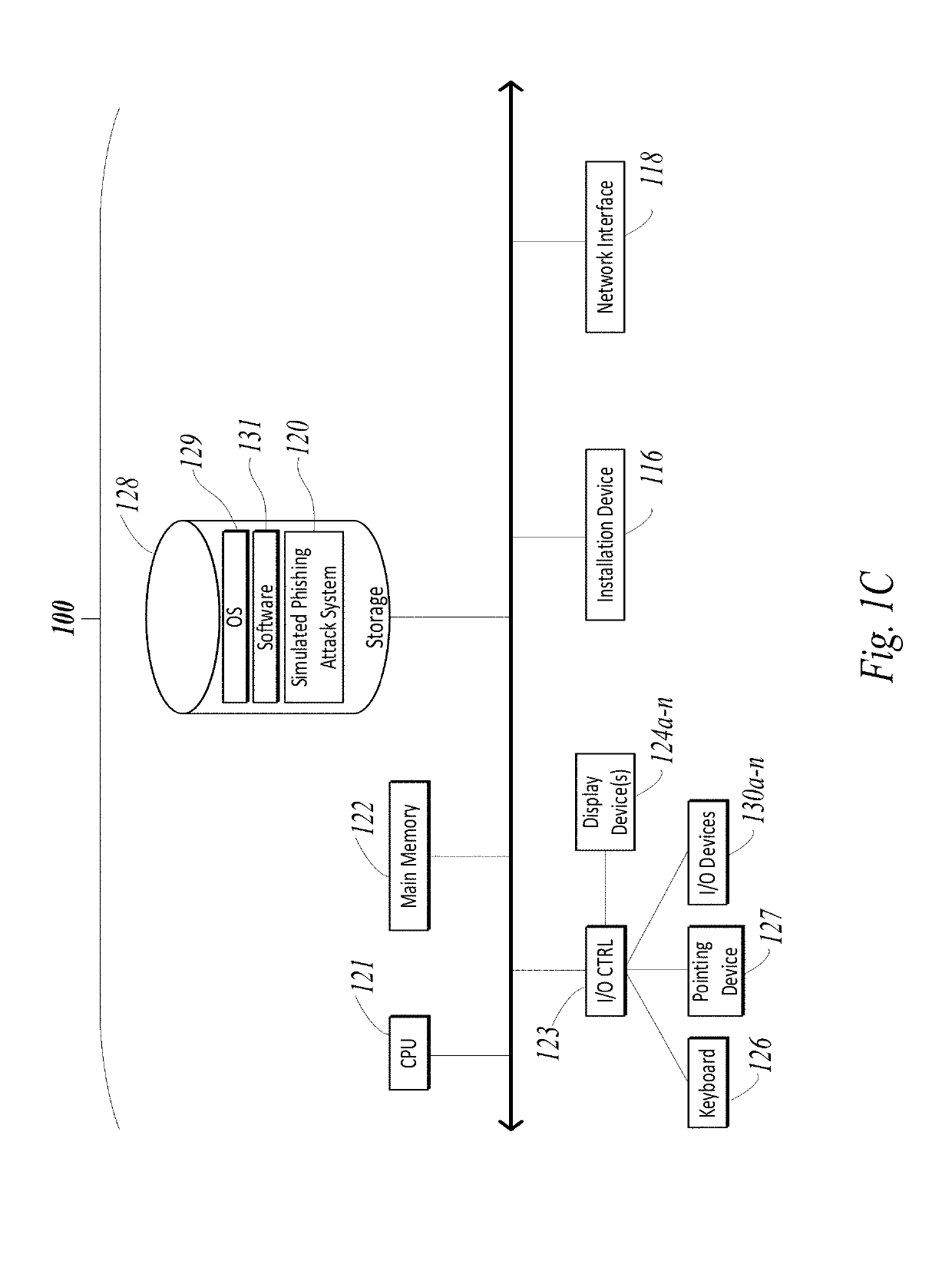 Systems and methods for aida based grouping