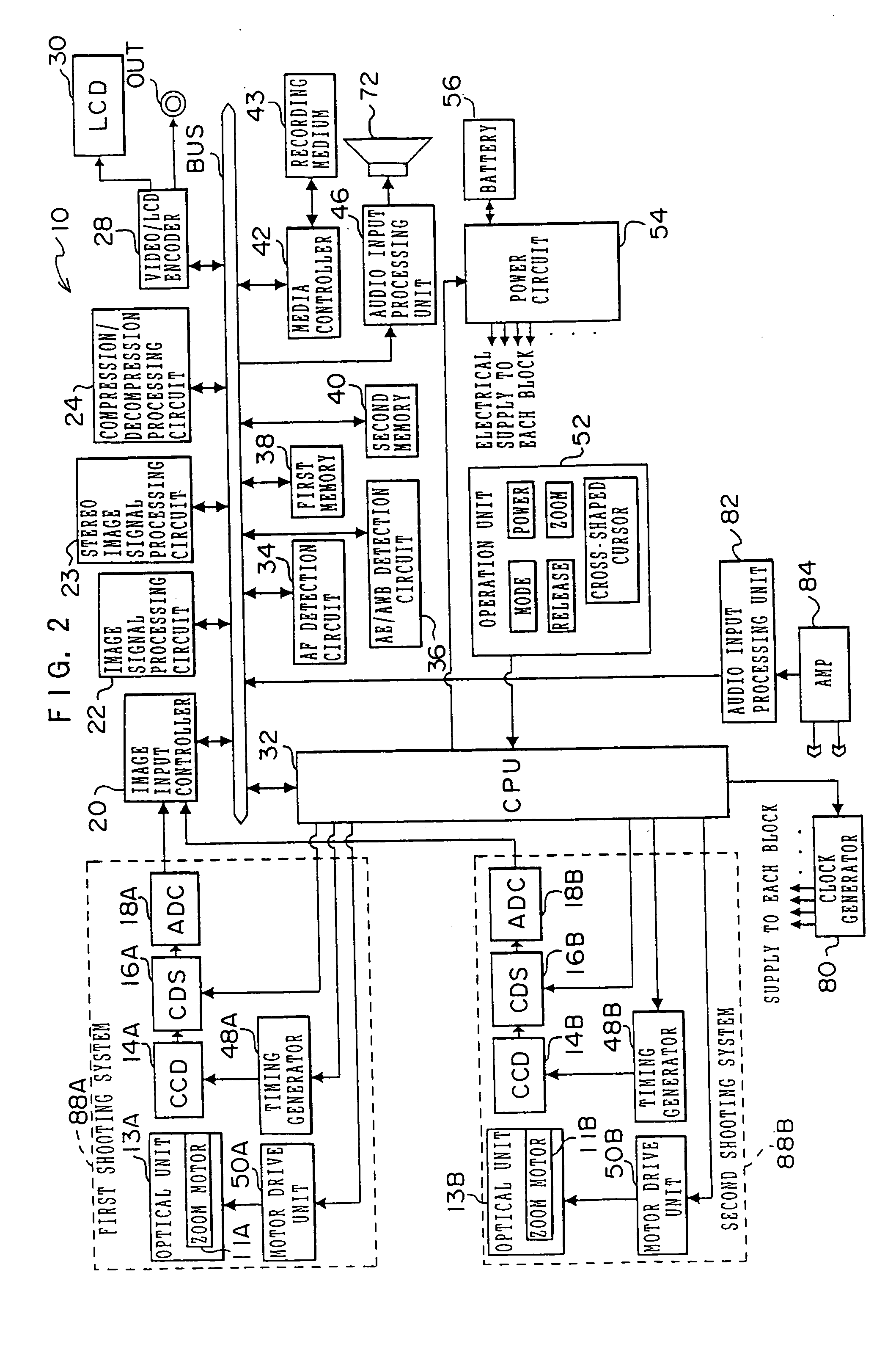 Camera and camera zoom control method