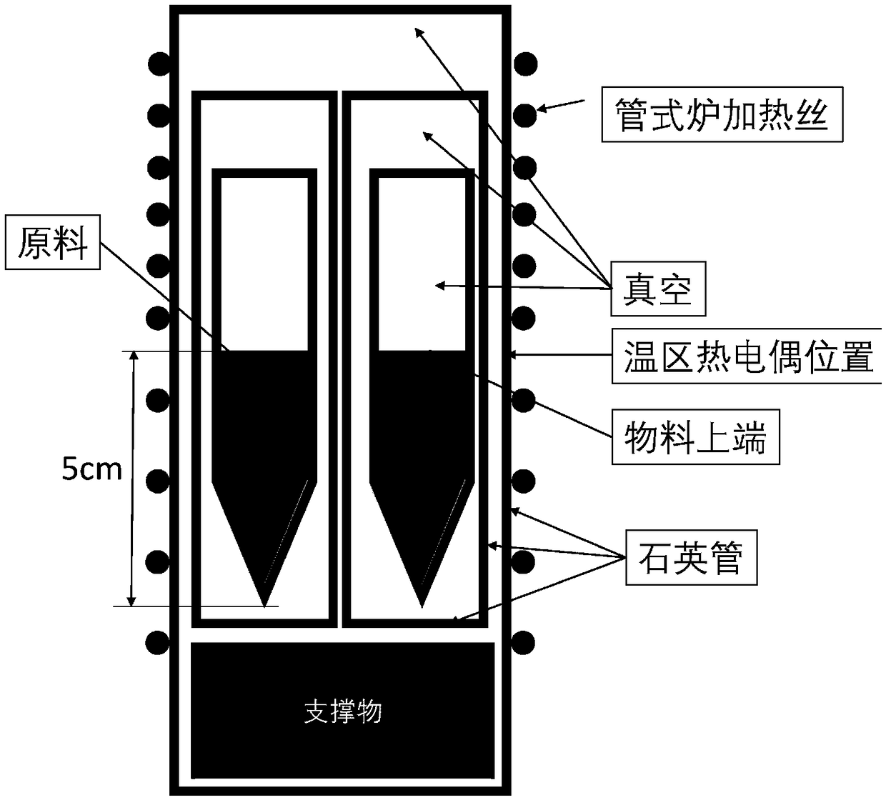 N-type SnSe thermoelectric material and preparation method thereof