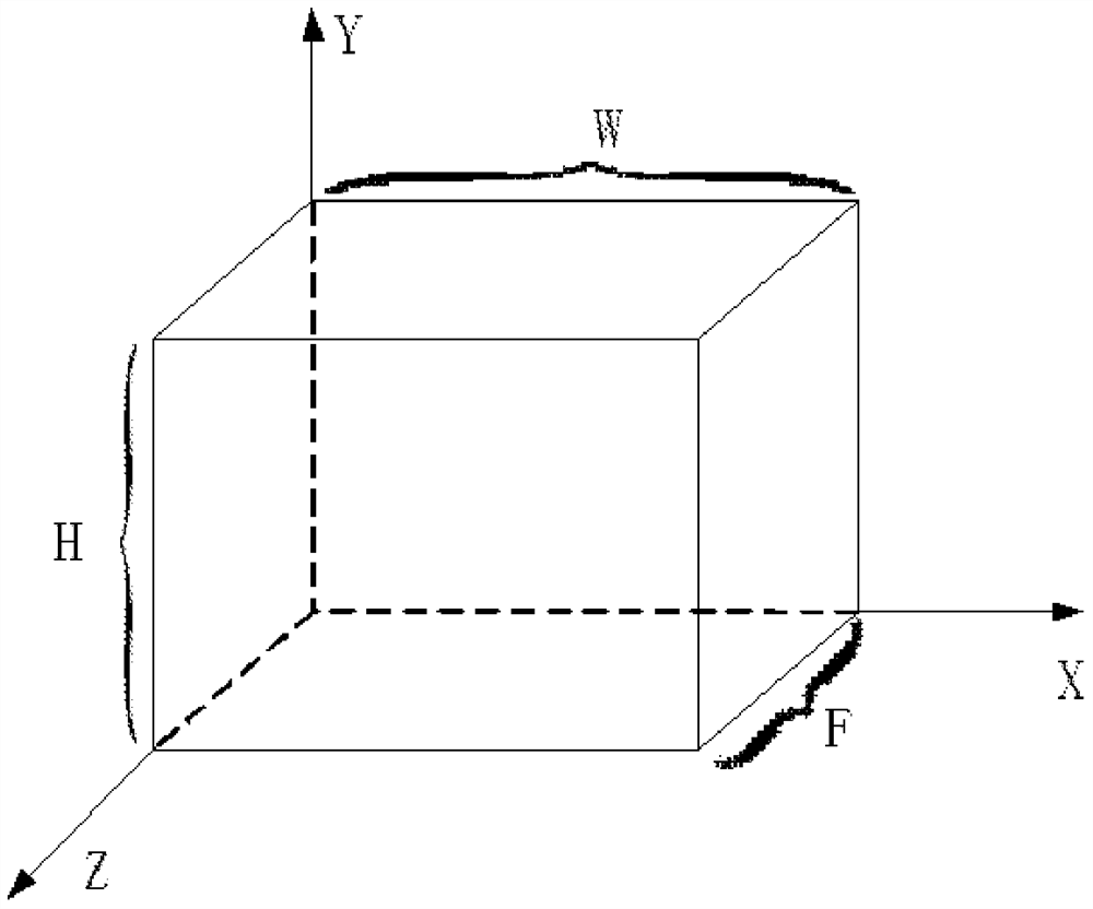 Three-dimensional ultrasound imaging method and device